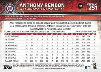 2015 Topps #251 Anthony Rendon Back