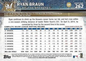 2015 Topps #262 Ryan Braun Back