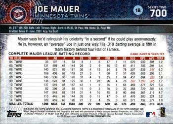 2015 Topps #700 Joe Mauer Back