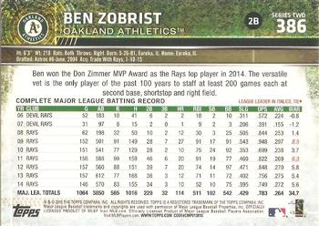 2015 Topps #386 Ben Zobrist Back