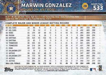 2015 Topps #533 Marwin Gonzalez Back