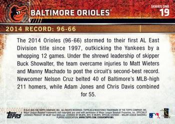 2015 Topps #19 Baltimore Orioles Back