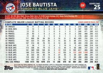 2015 Topps #25 Jose Bautista Back