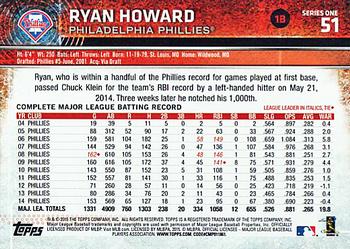 2015 Topps #51 Ryan Howard Back