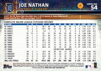 2015 Topps #54 Joe Nathan Back