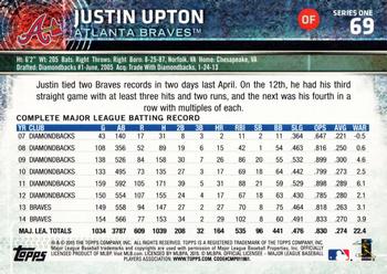 2015 Topps #69 Justin Upton Back