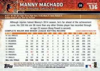 2015 Topps #136 Manny Machado Back