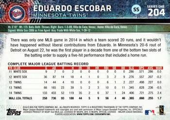 2015 Topps #204 Eduardo Escobar Back
