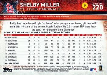 2015 Topps #220 Shelby Miller Back