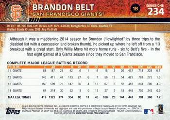 2015 Topps #234 Brandon Belt Back