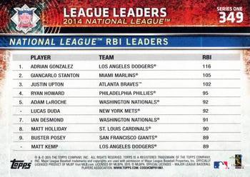 2015 Topps #349 National League RBI Leaders (Adrian Gonzalez / Giancarlo Stanton /Justin Upton) Back