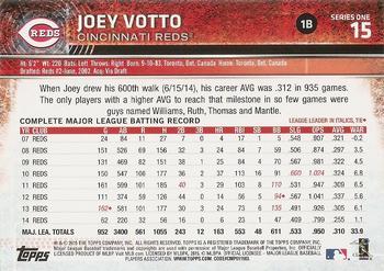 2015 Topps #15 Joey Votto Back