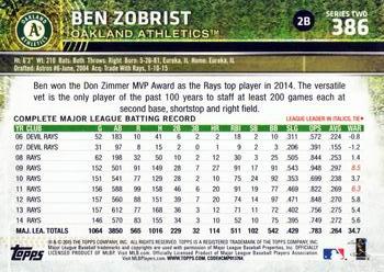2015 Topps #386 Ben Zobrist Back