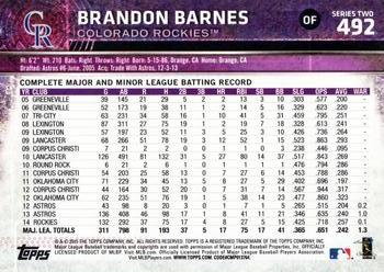 2015 Topps #492 Brandon Barnes Back