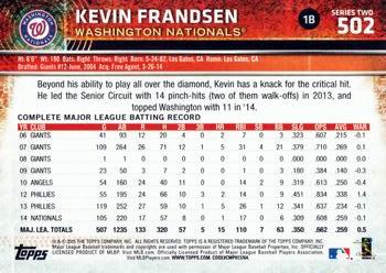 2015 Topps #502 Kevin Frandsen Back