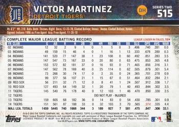 2015 Topps #515 Victor Martinez Back