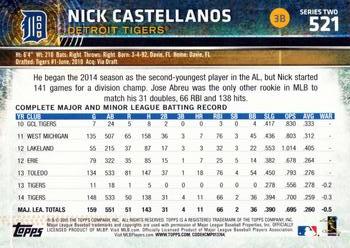 2015 Topps #521 Nick Castellanos Back