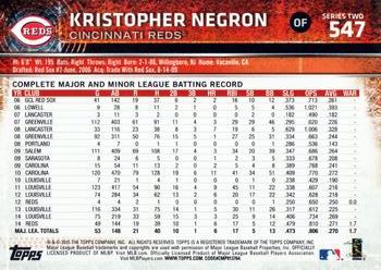 2015 Topps #547 Kristopher Negron Back
