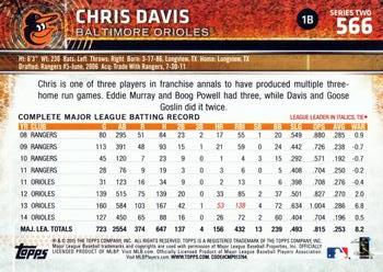 2015 Topps #566 Chris Davis Back