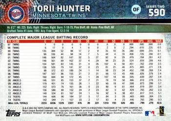 2015 Topps #590 Torii Hunter Back
