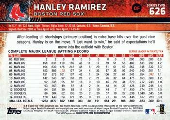 2015 Topps #626 Hanley Ramirez Back