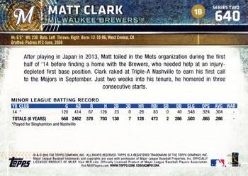 2015 Topps #640 Matt Clark Back