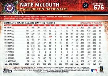 2015 Topps #676 Nate McLouth Back