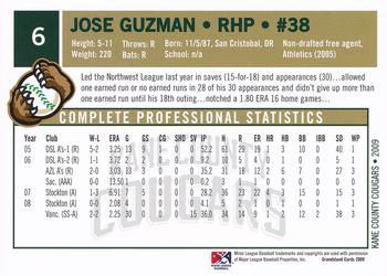 2009 Grandstand Kane County Cougars #6 Jose Guzman Back