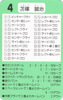 1995 Takara Seibu Lions #4 Seiji Tomashino Back