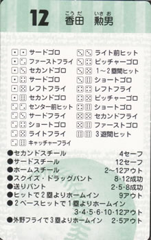 1998 Takara Kintetsu Buffaloes #12 Isao Koda Back