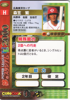 2000 Future Bee Power League UL #079 Shigeru Morikasa Back