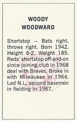 1971 Dell Today's Team Stamps #NNO Woody Woodward Back