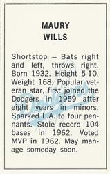 1971 Dell Today's Team Stamps #NNO Maury Wills Back