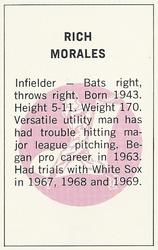 1971 Dell Today's Team Stamps #NNO Rich Morales Back