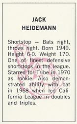 1971 Dell Today's Team Stamps #NNO Jack Heidemann Back