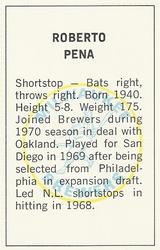 1971 Dell Today's Team Stamps #NNO Roberto Pena Back