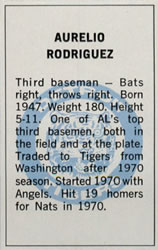 1971 Dell Today's Team Stamps #NNO Aurelio Rodriguez Back