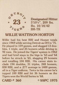 1976 SSPC #360 Willie Horton Back