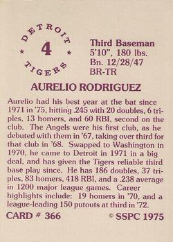1976 SSPC #366 Aurelio Rodriguez Back