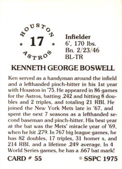 1976 SSPC #55 Ken Boswell Back