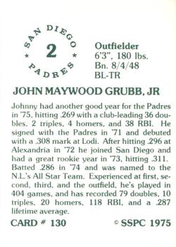 1976 SSPC #130 Johnny Grubb Back