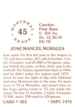 1976 SSPC #323 Jose Morales Back