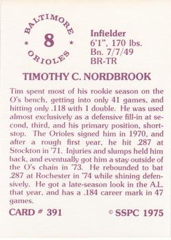 1976 SSPC #391 Tim Nordbrook Back
