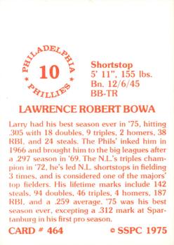 1976 SSPC #464 Larry Bowa Back