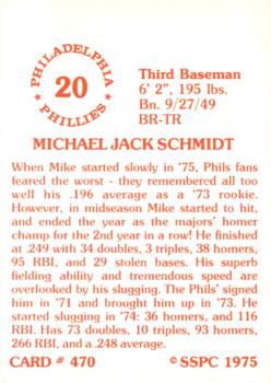 1976 SSPC #470 Mike Schmidt Back