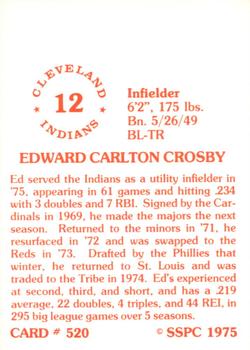 1976 SSPC #520 Ed Crosby Back