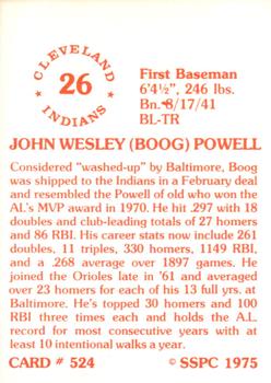 1976 SSPC #524 Boog Powell Back