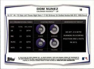 2014 Bowman Chrome Mini #10 Dom Nunez Back