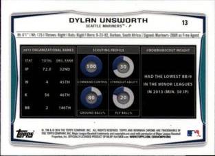 2014 Bowman Chrome Mini #13 Dylan Unsworth Back