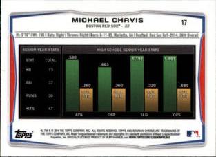 2014 Bowman Chrome Mini #17 Michael Chavis Back